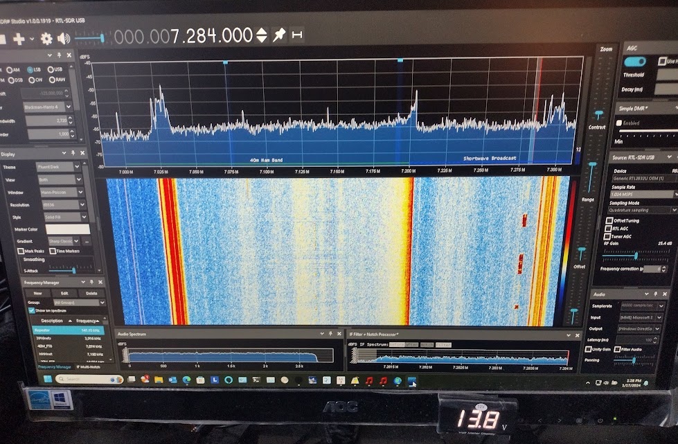 Spectrum scope showing strong RFI