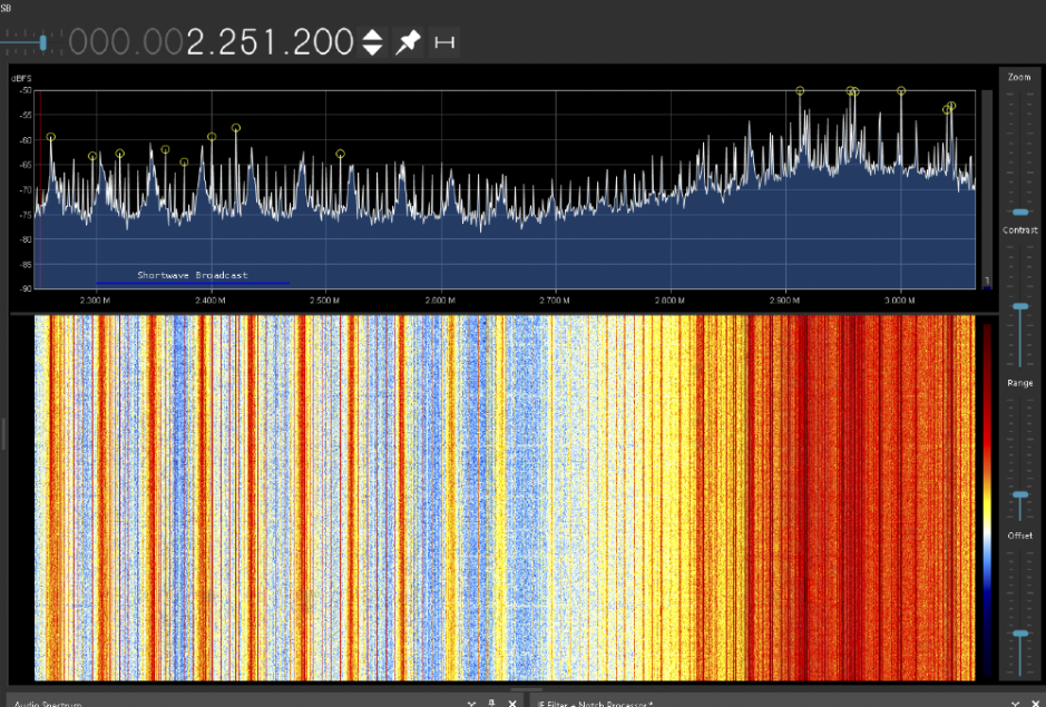 bad camera rfi on a spectrum scope.